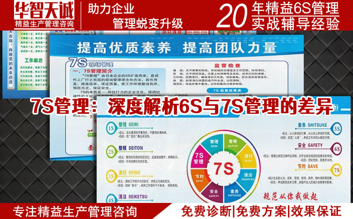 7S管理：深度解析6S與7S管理的差異