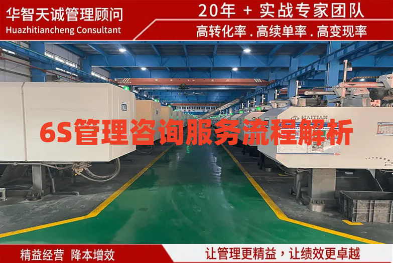 6S管理咨詢服務(wù)流程解析