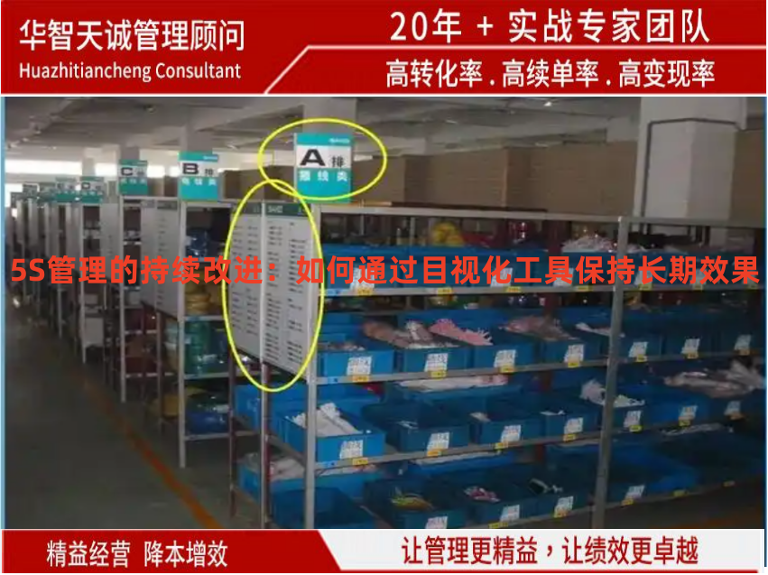 5S管理的持續(xù)改進(jìn)：如何通過(guò)目視化工具保持長(zhǎng)期效果
