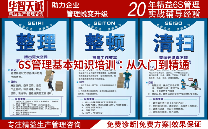 6S管理基本知識培訓(xùn):從入門到精通 6S管理基本知識培訓(xùn):從入門到精通
