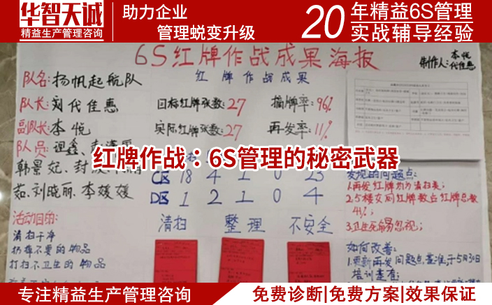 紅牌作戰(zhàn)：6S管理的秘密武器