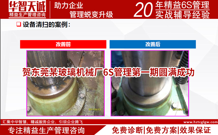 賀東莞某玻璃機(jī)械廠6S管理第一期圓滿成功