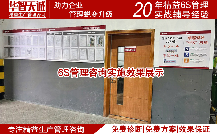 6S管理咨詢實施效果展示