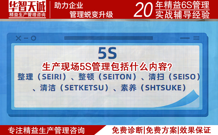 生產(chǎn)現(xiàn)場5S管理包括什么內(nèi)容？