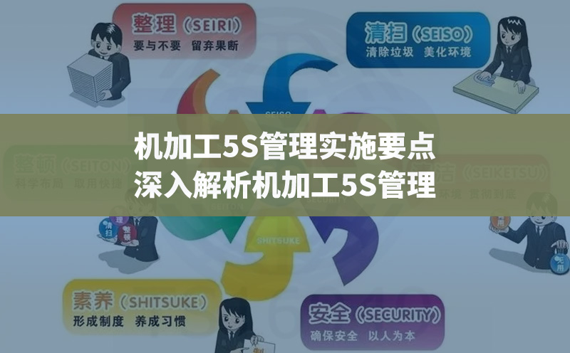 機(jī)加工行業(yè)5s管理實施要點