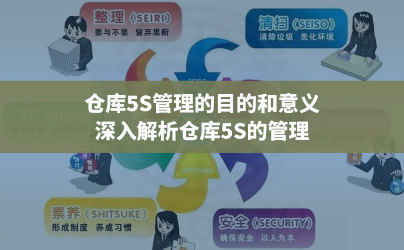 倉庫5S管理的目的和意義 倉庫5S管理的目的和意義