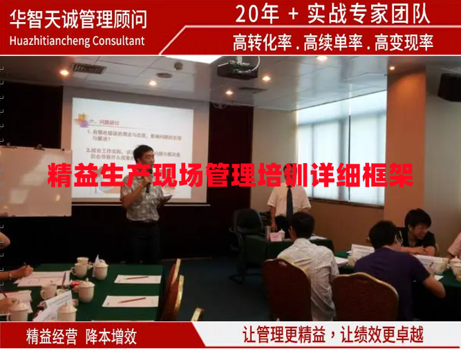 精益生產(chǎn)現(xiàn)場管理培訓(xùn)詳細(xì)框架