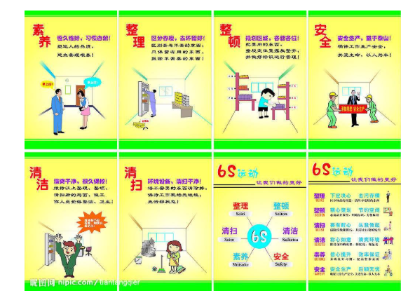 5S管理和6S管理的區(qū)別？