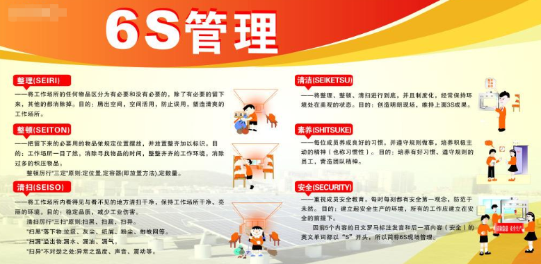 如何開展6S管理？