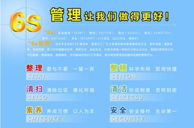 企業(yè)推行精益6s管理的好處？