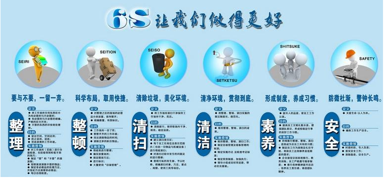 標(biāo)準(zhǔn)化管理6s的意義？