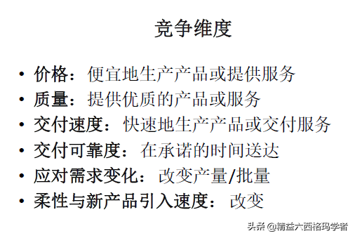 從企業(yè)運(yùn)營(yíng)戰(zhàn)略看精益生產(chǎn)，為啥需要精益？什么時(shí)候精益？