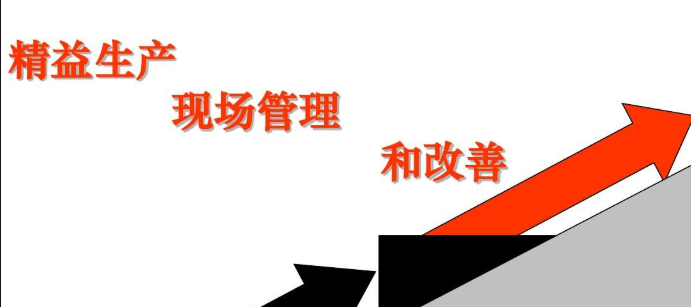精益生產(chǎn)現(xiàn)場(chǎng)管理與改善 精益生產(chǎn)現(xiàn)場(chǎng)管理與改善