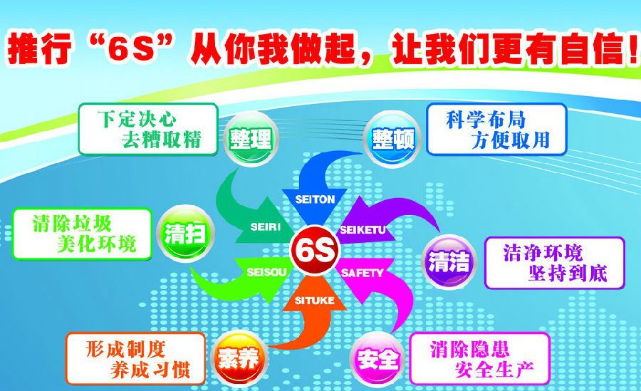 行內人士打死都不告知您的這幾家廣州6S管理咨詢機構推薦