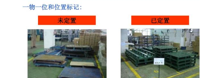 5S管理模塊推進(jìn)要點(diǎn)